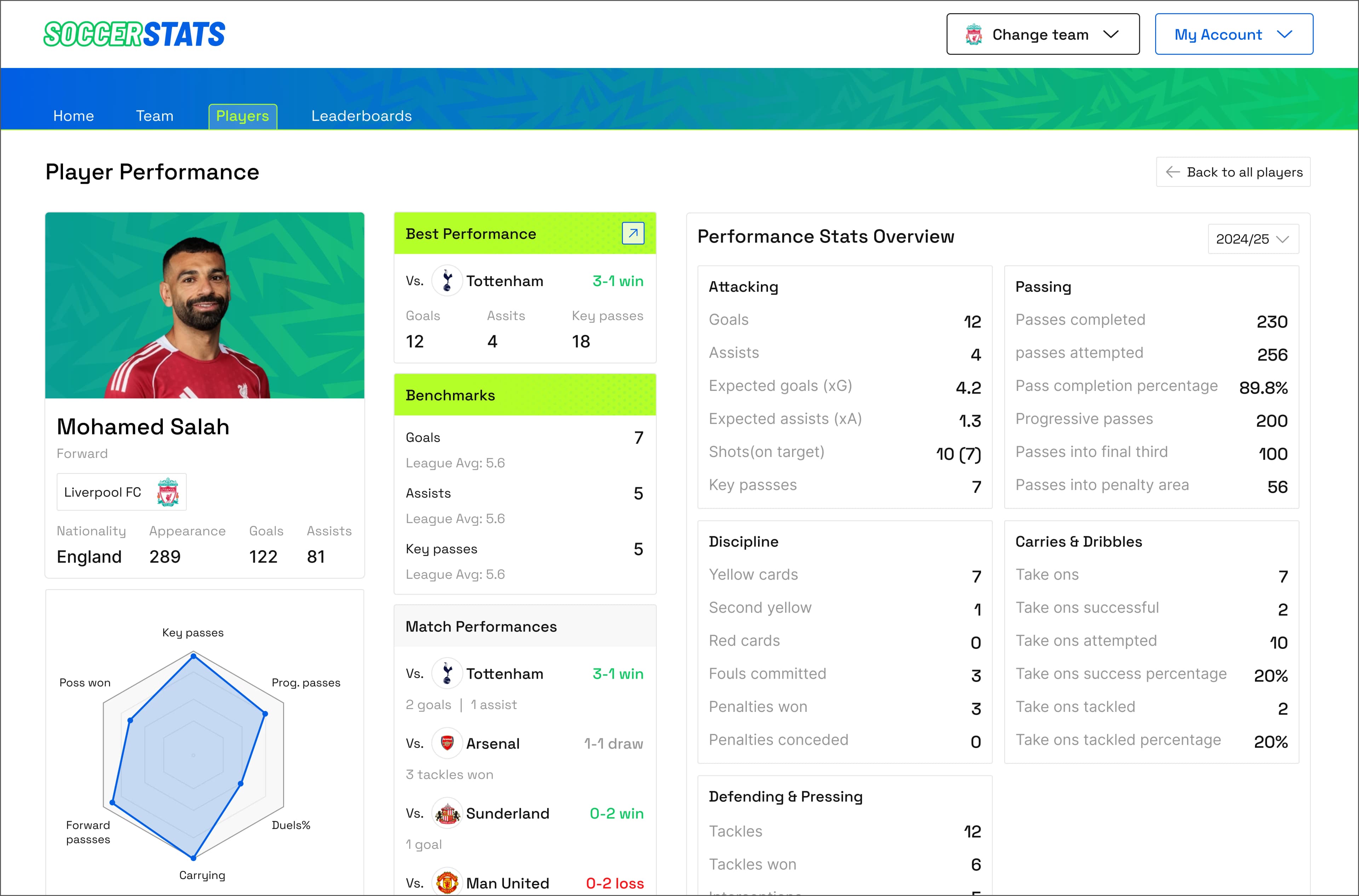 Soccerstats